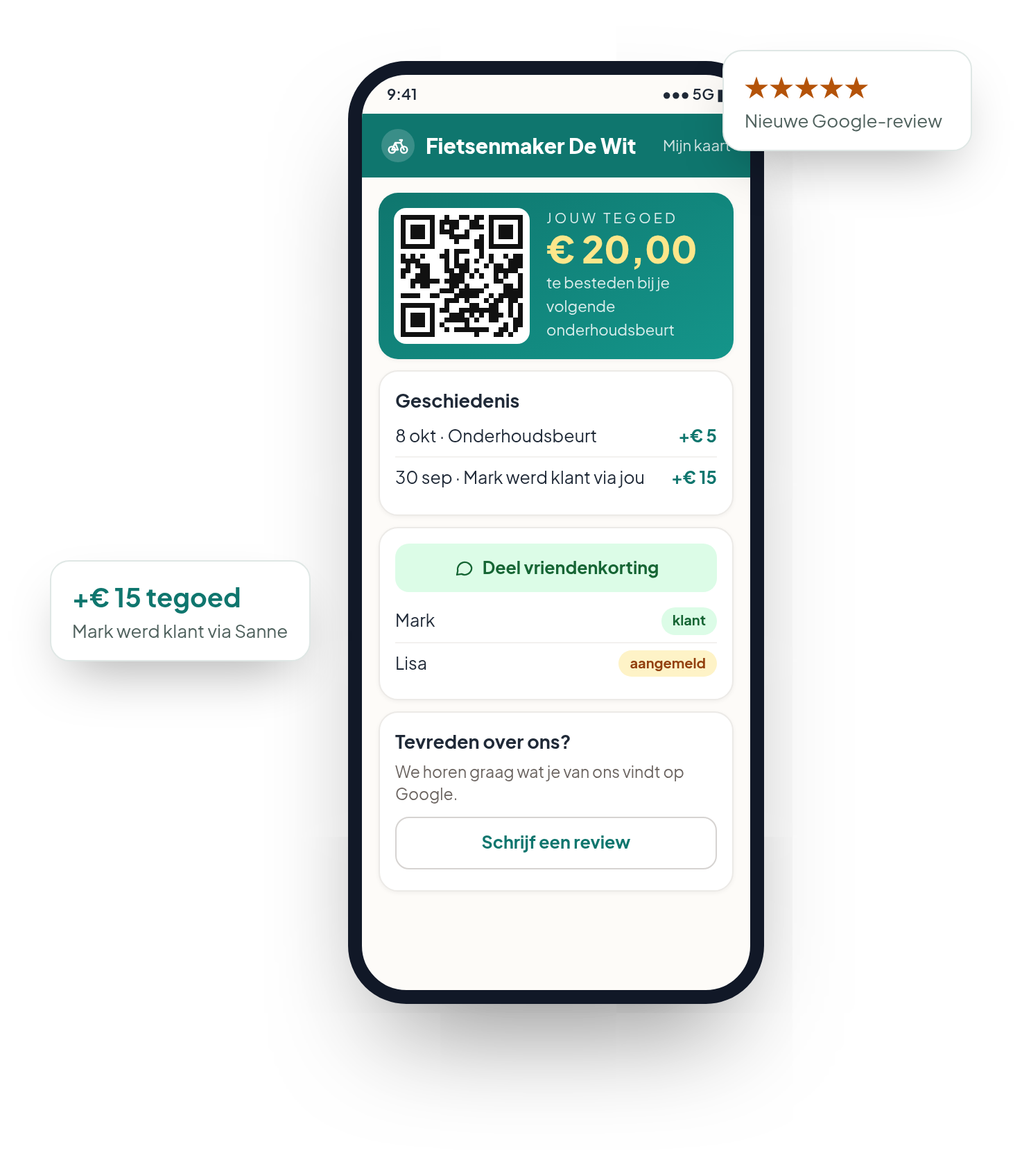 Voorbeeld: de klantenkaart van Fietsenmaker De Wit op een telefoon, met de meldingen +€ 15 tegoed (Mark werd klant via Sanne) en Nieuwe Google-review (5 sterren)