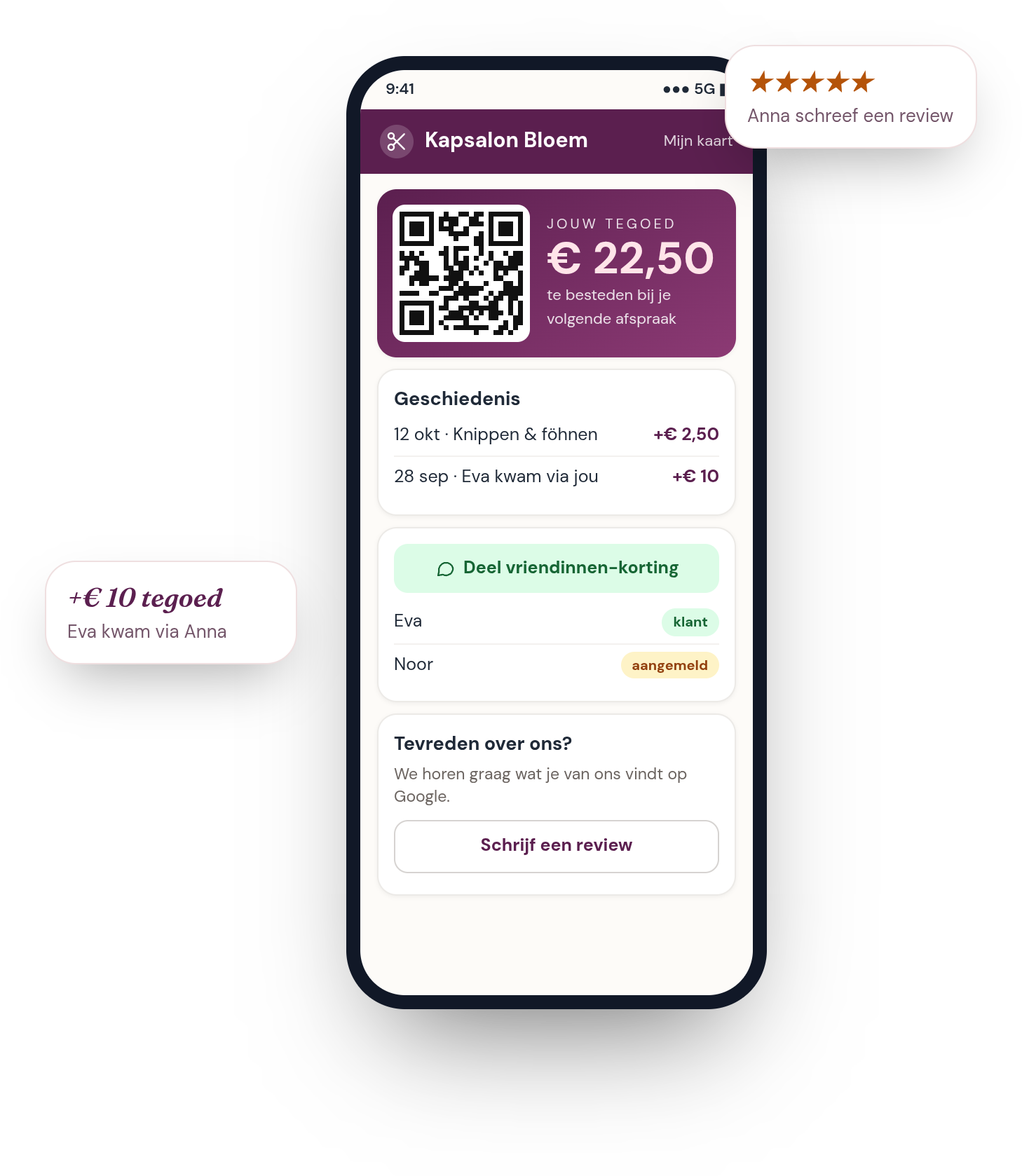Voorbeeld: de klantenkaart van Kapsalon Bloem op een telefoon, met de meldingen +€ 10 tegoed (Eva kwam via Anna) en Anna schreef een review (5 sterren)