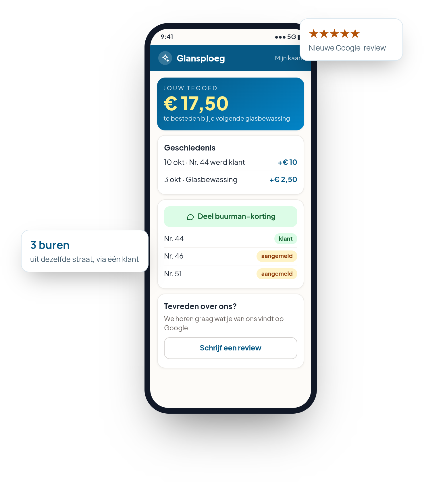 Voorbeeld: de klantenkaart van Glansploeg op een telefoon, met de meldingen 3 buren (uit dezelfde straat, via één klant) en Nieuwe Google-review (5 sterren)